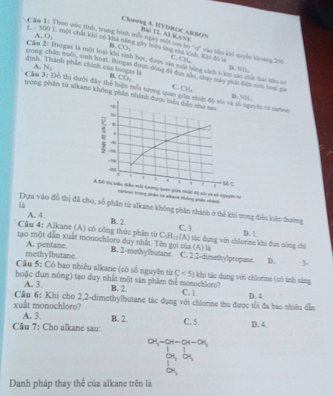 Chương 4. HYDROCARBON
Bài 12, ALKANE
Câu 1: Theo ước tính, trung bình mỗi ngày một con bò 'ợ'' vào bầu khi quyền khoảng 250
A. O_2 B. CO_2
L - 300 L một chất khí có khả năng gây hiệu ímg nhà kính. Khi đó là
C. CH。
Câu x^2 Biogas là một loại khi sinh học, được sản xuất bằng cách 6 kin các chi thic hữu cơ
đình. ảnh phần chính của biogas là
A. N_2. D. 3614
trong chăn nuôi, sinh hoạt. Biogas được dùng để đan nấu, chạy máy phát điện sinh hoạt gia
B. CO_2
C. CH₄ D. ysurd H_3.
Câu 3: Đỗ thị dưới đây thể hiện mối tương quan giữanguyên từ cadbon
trong phân từ alkane không phân nhán
A Đồ thị biểu diễn mỗi tương quan giữa nhiật độ sối xà số nguyêm từ
hần từ alkane không phần nhánh
là
Dựa vào đồ thị đã cho, số phân tử alkane không phân nhánh ở thể khí trong điều kiện thường
A. 4. B. 2.
C. 3. D. 1.
Câu 4: Alkane (A) có công thức phân tứ C_5H_12 (A) tác dụng với chlorine khi đun nóng chỉ
tạo một dẫn xuất monochloro duy nhất. Tên gọi của (A) là
A. pentane. B. 2-methylbutane. C. 2,2-dimethylpropane. D.
methylbutane.
Câu 5: Có bao nhiêu alkane (có số nguyên từ C<5) khi tác dụng với chlorine (có ánh sáng
hoặc đun nóng) tạo duy nhất một sản phẩm thế monochloro?
A. 3.
B. 2. C. 1. D. 4.
Câu 6: Khi cho 2,2-dimethylbutane tác dụng với chlorine thu được tối đa bao nhiêu dẫn
xuất monochloro?
A. 3. B. 2. C. 5.
Câu 7: Cho alkane sau:
D. 4.
beginarrayr a_5-a_4-a_4-a_5 a_5 a_3
Danh pháp thay thế của alkane trên là