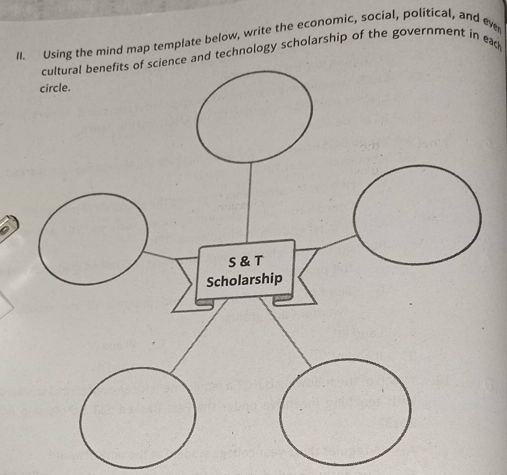 Using the mind map template below, write the economic, social, political, and ever 
cultural benefits of science and technology scholarship of the government in each