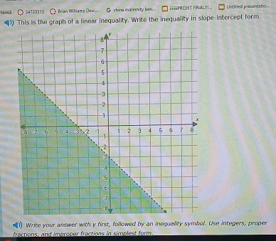 96468 34723313 C Brian Williams Dew.. G china materity be.. ==PROJET FINALI!L= Untitied presentation 
1) This is the graph of a linear inequality. Write the inequality in slope-intercept form. 
Write your answer with y first, followed by an inequality symbol. Use integers, proper 
fractions, and improper fractions in simplest form.