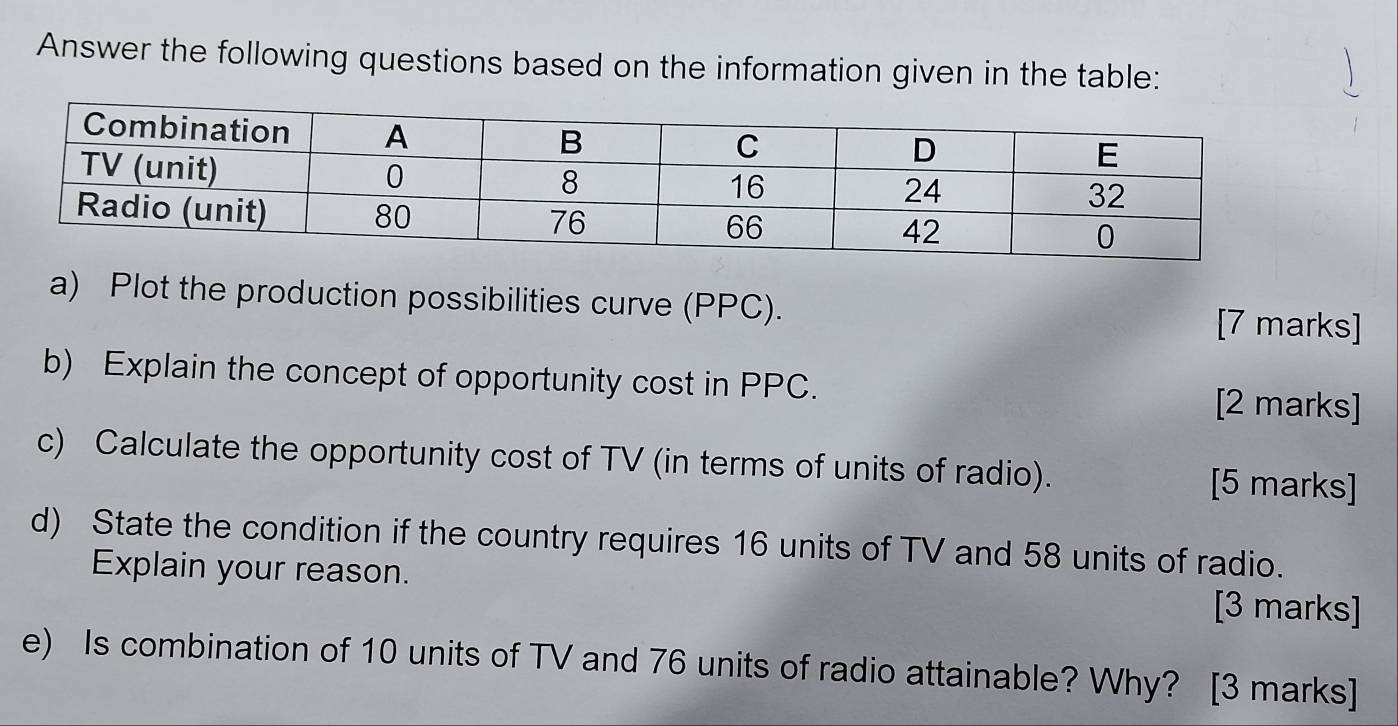 Answer the following questions based on the information given in the table: 
a) Plot the production possibilities curve (PPC). [7 marks] 
b) Explain the concept of opportunity cost in PPC. 
[2 marks] 
c) Calculate the opportunity cost of TV (in terms of units of radio). [5 marks] 
d) State the condition if the country requires 16 units of TV and 58 units of radio. 
Explain your reason. [3 marks] 
e) Is combination of 10 units of TV and 76 units of radio attainable? Why? [3 marks]