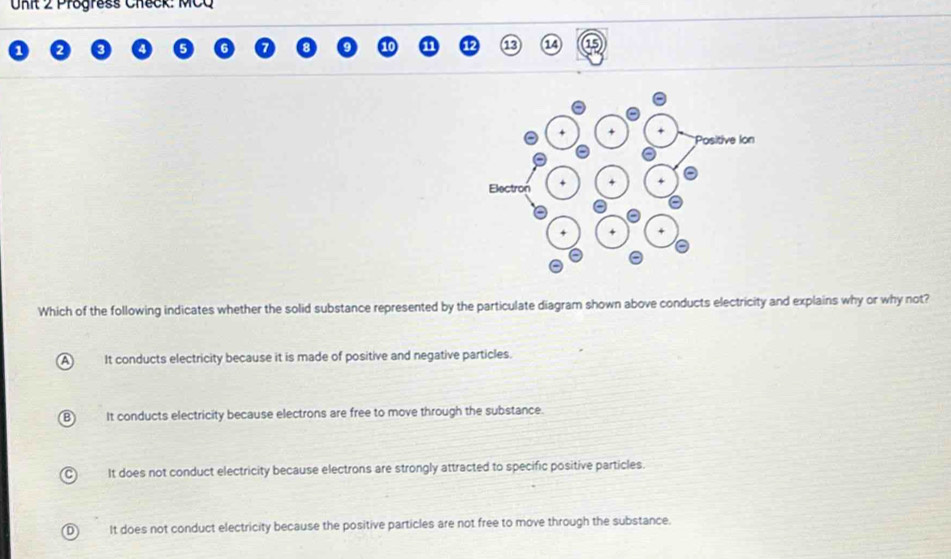 Progress Check: MCQ
13 14 as
Which of the following indicates whether the solid substance represented by the particulate diagram shown above conducts electricity and explains why or why not?
A It conducts electricity because it is made of positive and negative particles.
It conducts electricity because electrons are free to move through the substance.
It does not conduct electricity because electrons are strongly attracted to specific positive particles.
It does not conduct electricity because the positive particles are not free to move through the substance.