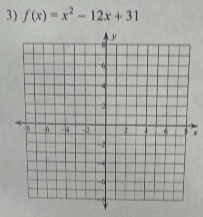 f(x)=x^2-12x+31
x