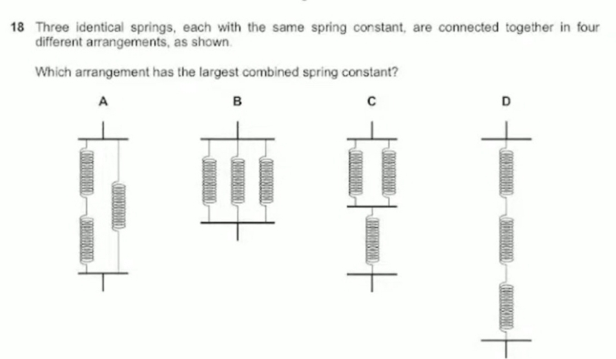Solved: Three identical springs, each with the same spring constant ...