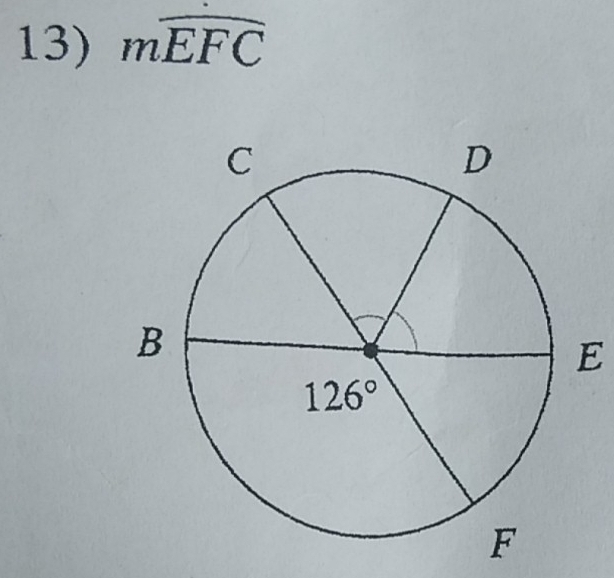 mwidehat EFC
E