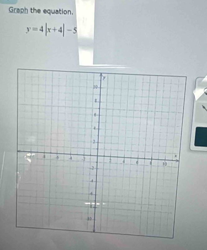 Graph the equation.
y=4|x+4|-5