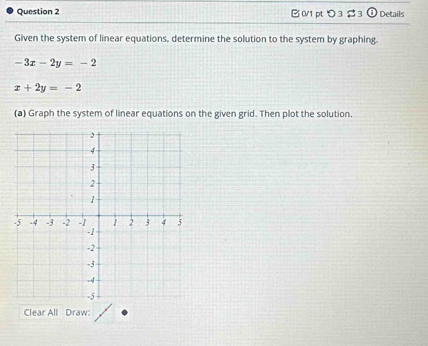 [ 0/1 pt つ 3 [ 3 ⓘ Details
Given the system of linear equations, determine the solution to the system by graphing.
-3x-2y=-2
x+2y=-2
(a) Graph the system of linear equations on the given grid. Then plot the solution.
Clear All Draw: