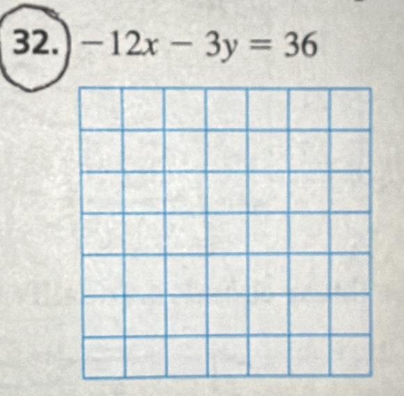 -12x-3y=36