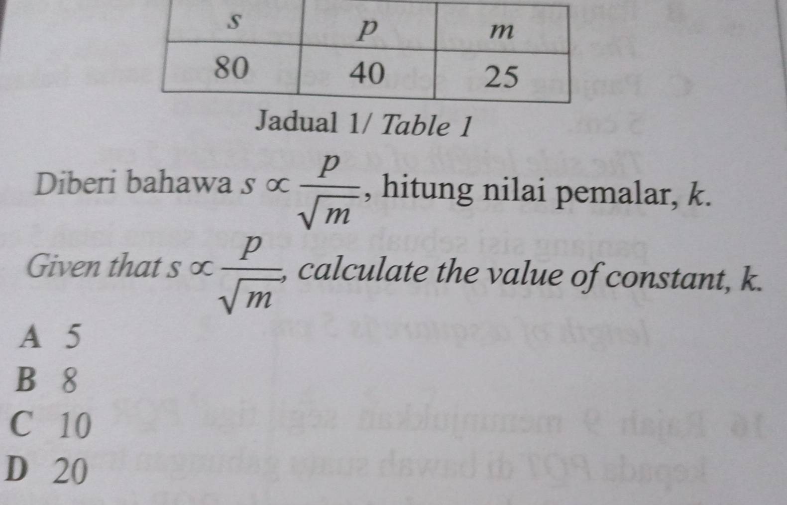 Jadual 1/ Table 1
Diberi bahawa S∝  p/sqrt(m)  , hitung nilai pemalar, k.
Given that s ∞  p/sqrt(m)  , calculate the value of constant, k.
A 5
B 8
C 10
D 20