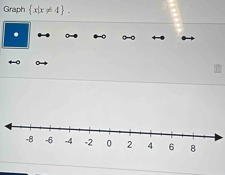 Graph  x|x!= 4. 
. 
0 -0