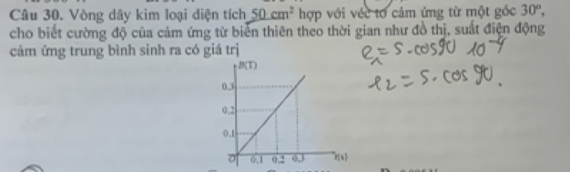 Vòng dây kim loại diện tích 50cm^2 hợp với véc tơ cảm ứng từ một góc 30°,
cho biết cường độ của cảm ứng từ biển thiên theo thời gian như đồ thị, suất điện động
cảm ứng trung bình sinh ra có giá trị