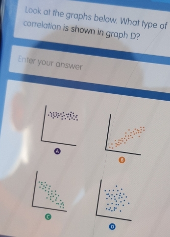 Solved: Look at the graphs below. What type of correlation is shown in ...