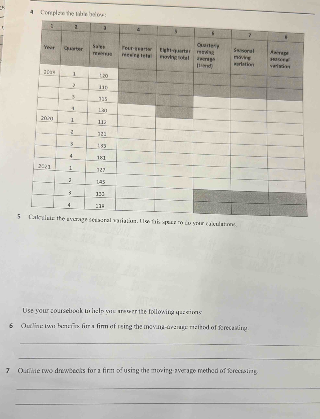 ER 
4 Complete the tabl 
do your calculations. 
Use your coursebook to help you answer the following questions: 
6 Outline two benefits for a firm of using the moving-average method of forecasting. 
_ 
_ 
7 Outline two drawbacks for a firm of using the moving-average method of forecasting. 
_ 
_