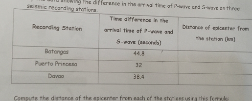 showing the difference in the arrival time of P -wave and S-wave on thr 
seismic recor 
m 
Compute the distance of the epicenter from each of the stations using this formula: