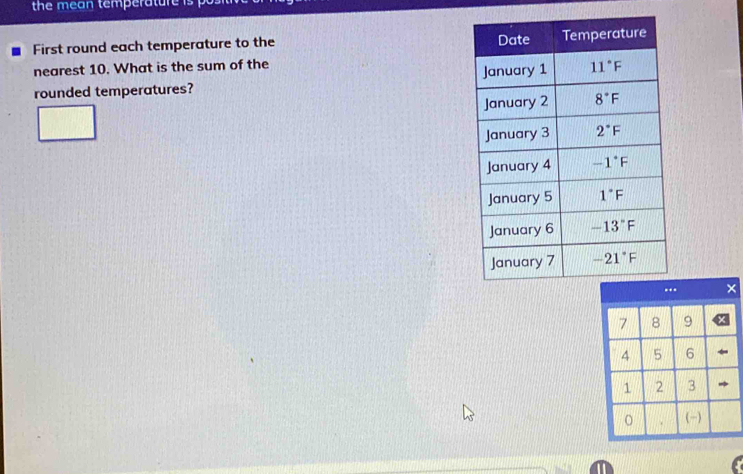 the mean temperature is
First round each temperature to the 
nearest 10. What is the sum of the
rounded temperatures?