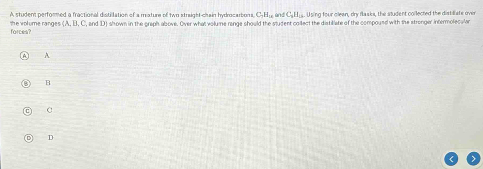 Solved: A student performed a fractional distillation of a mixture of ...