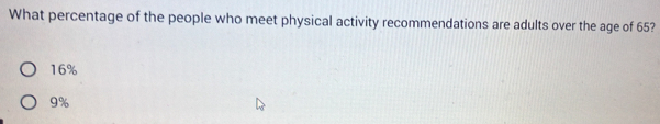 What percentage of the people who meet physical activity recommendations are adults over the age of 65?
16%
9%