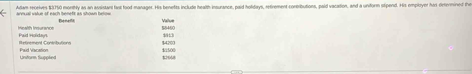 Adam receives $3750 monthly as an assistant fast food manager. His benefits include health insurance, paid holidays, retirement contributions, paid vacation, and a uniform stipend. His employer has determined the 
annual value of each benefit as shown below. 
Benefit Value 
Health Insurance $8460
Paid Holidays $913
Retirement Contributions $4203
Paid Vacation $1500
Uniform Supplied $2668