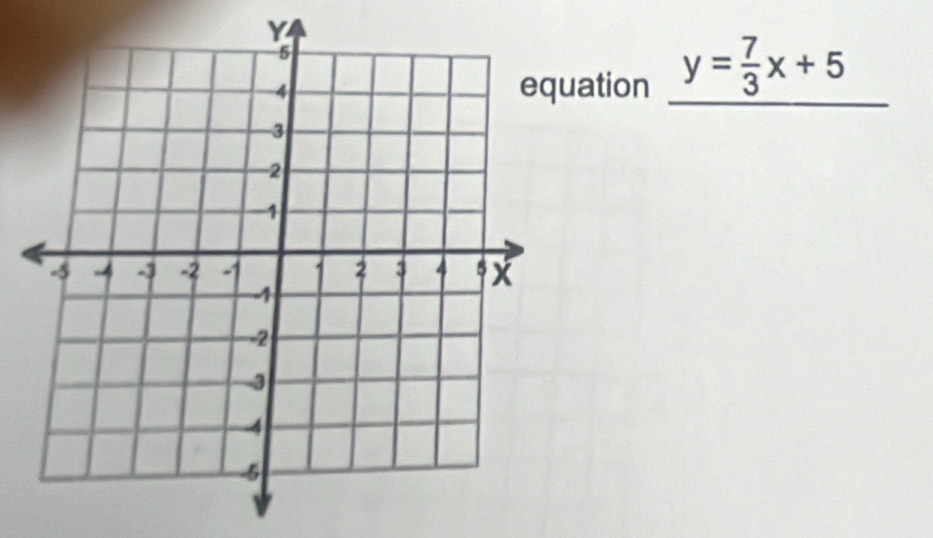 ation y= 7/3 x+5