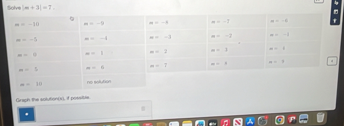 Solve |m+3|=7.
Graph the solution(s), if possible.