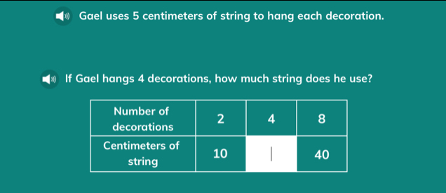 Gael uses 5 centimeters of string to hang each decoration. 
If Gael hangs 4 decorations, how much string does he use?