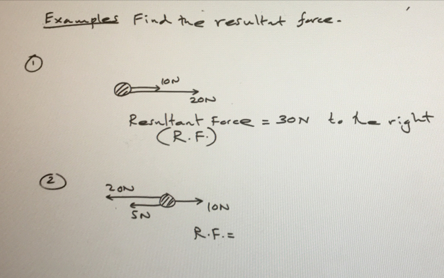 Examples Find the resultnt force. 
① 
lON
2ON
Resultant force =30N to h - right
(R.F.)
② 2ON 
lON
SN
R F.=