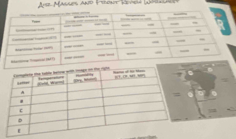 A Masses and Front Review Worksh e 
=