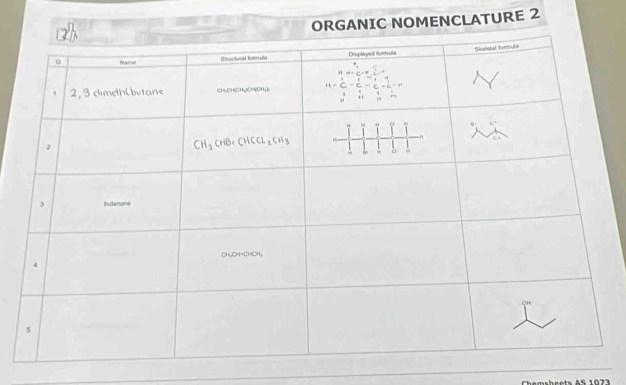 ORGANIC NOMENCLATURE 2
Chemsheets AS 1073