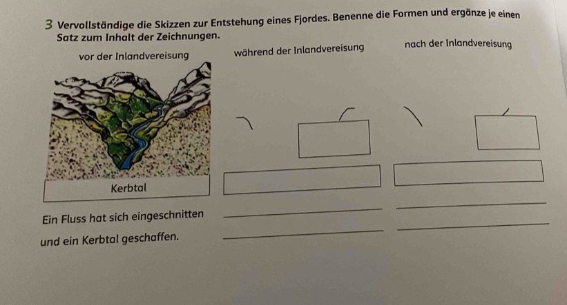 Vervollständige die Skizzen zur Entstehung eines Fjordes. Benenne die Formen und ergänze je einen 
Satz zum Inhalt der Zeichnungen. nach der Inlandvereisung 
während der Inlandvereisung 
_ 
_ 
_ 
Ein Fluss hat sich eingeschnitten 
und ein Kerbtal geschaffen. 
_