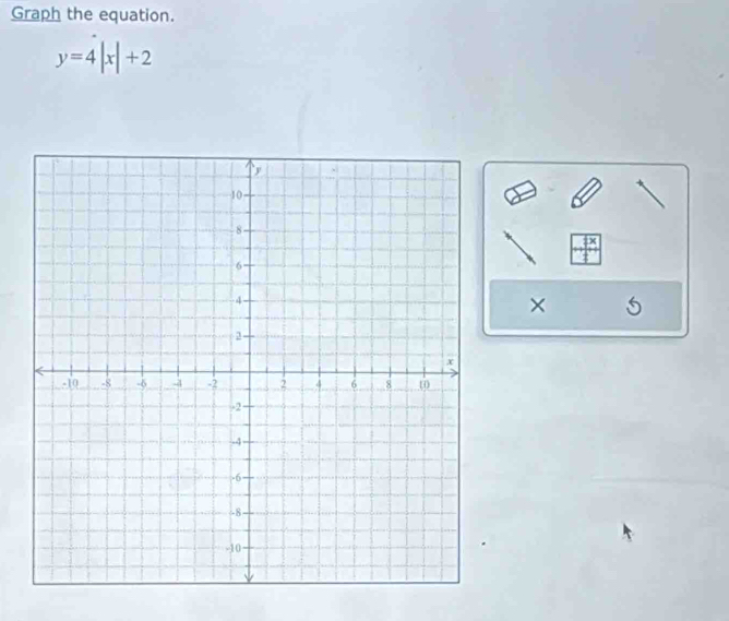 Graph the equation.
y=4|x|+2
×