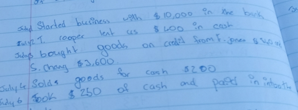 schol Started business weth $ 10, 000 in the bank 
Talh 7. cooper lent us 8 L00 in cash 
Julayp bought goods on credil from 5. jone 8 tort 
S. Chang2, 600
Suly4 solds goods for cash 8200
sudy 6 ook 8 250 of cash and paed in inhooth