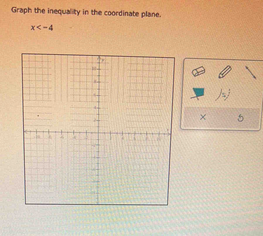 Graph the inequality in the coordinate plane.
x
5