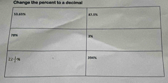 Change the percent to a decimal