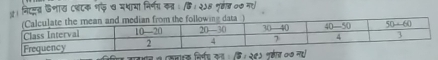 ७। निट्ट्द वणाख ८्टक गफ ७ मथाया निरणा कव्र : कि। २५४ मृरं् ०७ गर
भहात ०७ नध