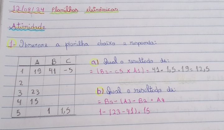 121081ay planihas eletronican 
Atidade 
1- Obnerone a planiha obaixe a nurponda: 
A B C al Qudlo noultode de: 
1 19 41 -5 =(62-c5* 41)=41-1,5· 19=12,5
2 
3 23 b) chualo ssultode da: 
4 13 =B5-(A3-B2· A4
5 1 1 5 1-123-41)· 15