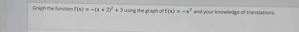 Graph the function f(x)=-(x+2)^2+3 using the graph of f(x)=-x^2 and your knowledge of translations.