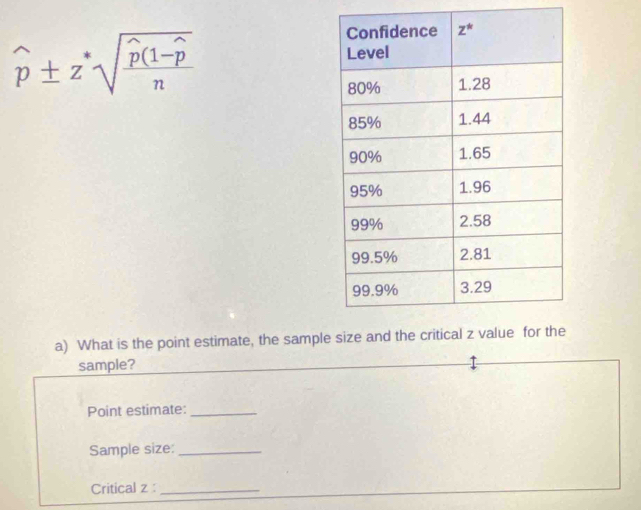 widehat p± zsqrt(frac widehat p)(1-widehat pn
a) What is the point estimate, the sampl
sample?
Point estimate:_
Sample size:_
Critical z :_