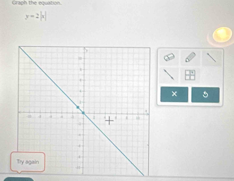 Graph the equation.
y=2|x|
frac 78
×