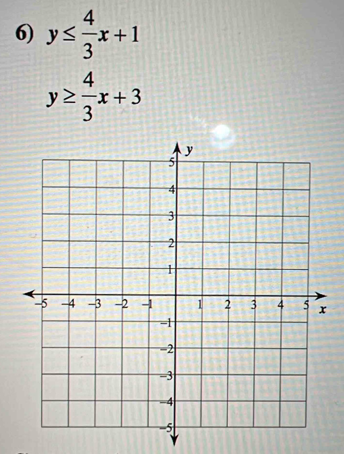 y≤  4/3 x+1
y≥  4/3 x+3