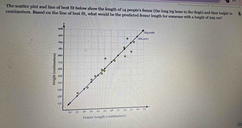 The scatter plot and line of best fit below show the length of 14 people's femur (the long leg bone in the thigh) and their height in
centimeters. Based on the line of best fit, what would be the predicted femur length for someone with a height of 229 cm?
208
(63,208)
201 (60,201)
。
194 。
187
。
180
。 
。
173
6
166
159
。
152
145 。 
。
138
131
X
30 33 36 39 42 45 48 51 54 57 60 63
Femur Length (centimeters)