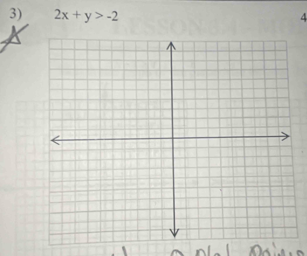 2x+y>-2 4