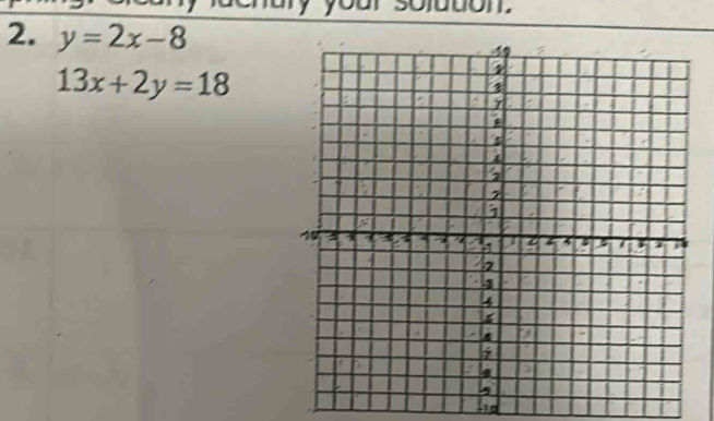 ary your solution.
2. y=2x-8
13x+2y=18