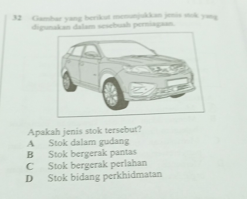 Gambar yang berikut menunjukkan jenis stok yang
digunakan dalam sesebuah perniagaan.
Apakah jenis stok tersebut?
A Stok dalam gudang
B Stok bergerak pantas
C Stok bergerak perlahan
D Stok bidang perkhidmatan