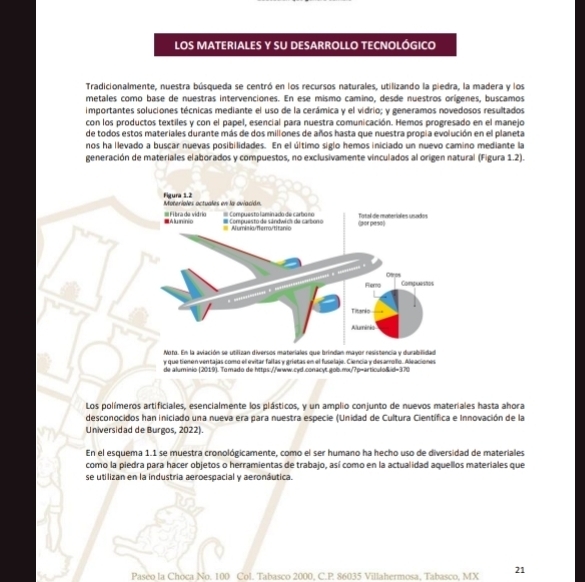 LOS MATERIALES Y SU DESARROLLO TECNOLÓGICO
Tradicionalmente, nuestra búsqueda se centró en los recursos naturales, utilizando la piedra, la madera y los
metales como base de nuestras intervenciones. En ese mismo camino, desde nuestros orígenes, buscamos
importantes soluciones técnicas mediante el uso de la cerámica y el vidrio; y generamos novedosos resultados
con los productos textiles y con el papel, esencial para nuestra comunicación. Hemos progresado en el manejo
de todos estos materiales durante más de dos millones de años hasta que nuestra propia evolución en el planeta
nos ha llevado a buscar nuevas posibilidades. En el último siglo hemos iniciado un nuevo camino mediante la
generación de materiales elaborados y compuestos, no exclusivamente vinculados al origen natural (Figura 1.2).
Figura 1.2 Moterioles octuales en la oviación.
Fatal de materiales usados
=== Compuesto laminado de carbo no (por peso)
===Fibra de vidrio ■Alyninio  # Compuesto de sándwich de carbono Al umisiufem/titanio
Oros
Femp Compuestos
Titanio
Alumínio
Nota. En la aviación se utilizan diversos materiales que brindan mayor resistencia y durabilidada
y que tienén ventajas como el evitar fallas y grietas en el fuselaje. Ciencia y des arrollo. Aleaciones
de aluminio (2019). Tomado de https://www.cyd.conacyt.gob.my/?p=articulo&id=370
Los polímeros artificiales, esencialmente los plásticos, y un amplio conjunto de nuevos materiales hasta ahora
desconocidos han iniciado una nueva era para nuestra especie (Unidad de Cultura Científica e Innovación de la
Universidad de Burgos, 2022).
En el esquema 1.1 se muestra cronológicamente, como el ser humano ha hecho uso de diversidad de materiales
como la piedra para hacer objetos o herramientas de trabajo, así como en la actualidad aquellos materiales que
se utilizan en la industria aeroespacial y aeronáutica.
Paseo la Choca No. 100 Col. Tabasco 2000, C.P. 86035 Villahermosa, Tabasco, MX 21