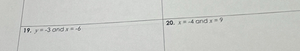 x=-4 and x=9
19. y=-3 and x=-6