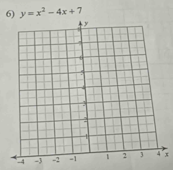 y=x^2-4x+7
-4x