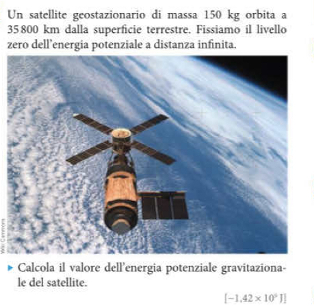 Un satellite geostazionario di massa 150 kg orbita a
35800 km dalla superficie terrestre. Fissiamo il livello 
zero dell’energia potenziale a distanza infinita. 
Calcola il valore dell'energia potenziale gravitaziona- 
le del satellite.
[-1.42* 10^5J]