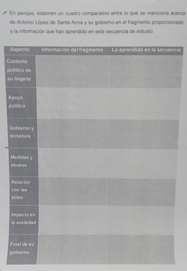 En parejas, elaboren un cuadro comparativo entre lo que se menciona acerca 
de Antonio López de Santa Anna y su gobiemo en el fragmento proporcionado, 
y la información que han aprendido en esta secuencia de estudio 
Acia 
Co 
po 
su 
A 
p 
G 
d 
M 
a 
c 
é 
I 
l 
F 
g