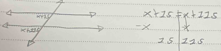 x+15!= x+115
X.
2. 5. 2 2. 5.
