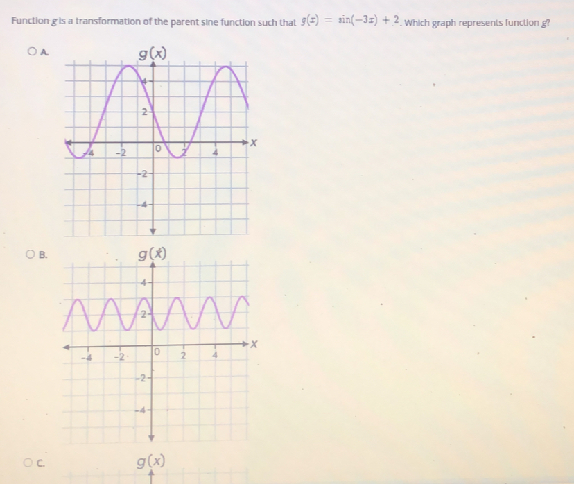 Function gis a transformation of the parent sine function such that g(x)=sin (-3x)+2. Which graph represents function g?
A
B.
C.
g(x)