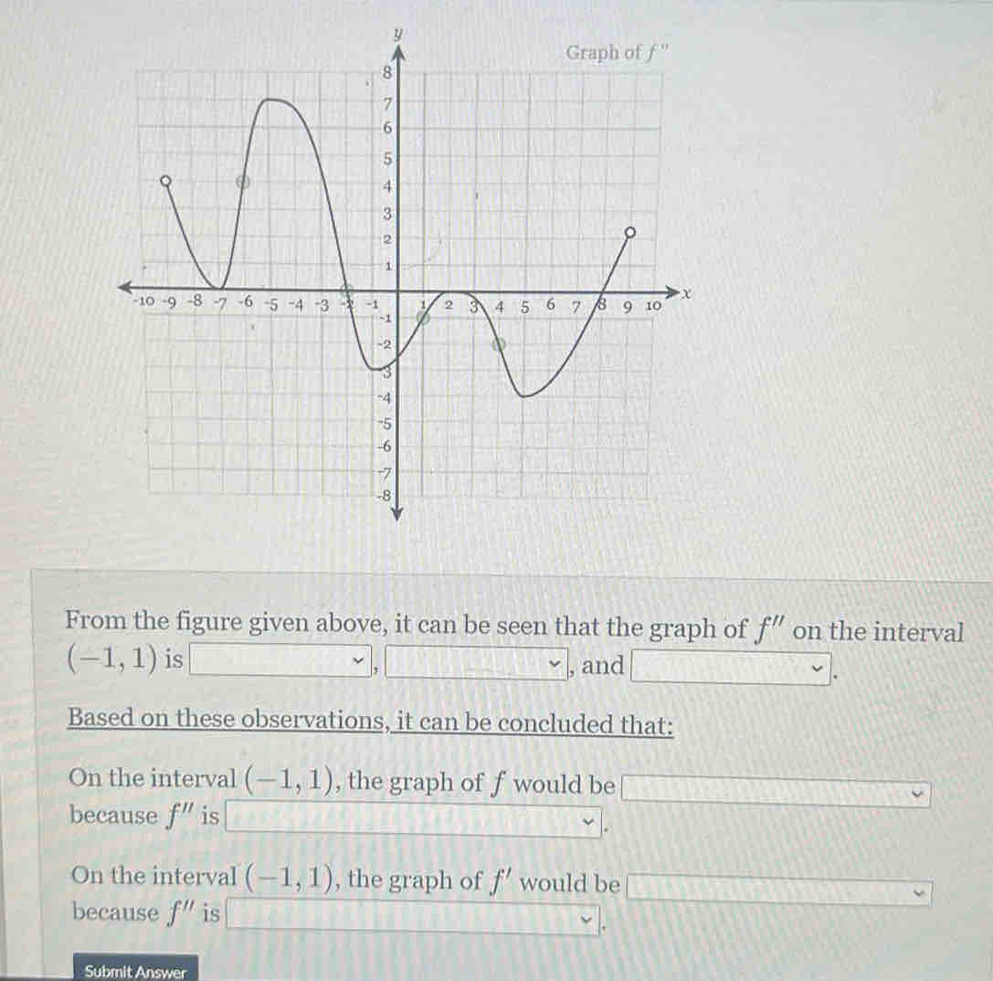 From the figure given above, it can be seen that the graph of f'' on the interval
(-1,1) is □ ,□ , and □ .
Based on these observations, it can be concluded that:
On the interval (-1,1) , the graph of fwould be □
because f'' is x= □ /□   x
On the interval (-1,1) , the graph of f' would be □
because f'' is □ .
Submit Answer